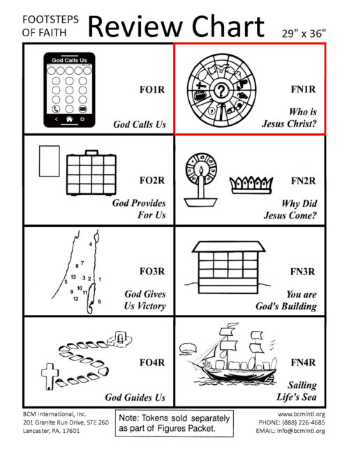 Footsteps of Faith NT Vol. 1 – Felt Review Chart
