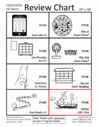 Footsteps of Faith NT Vol. 4 - Felt Review Chart