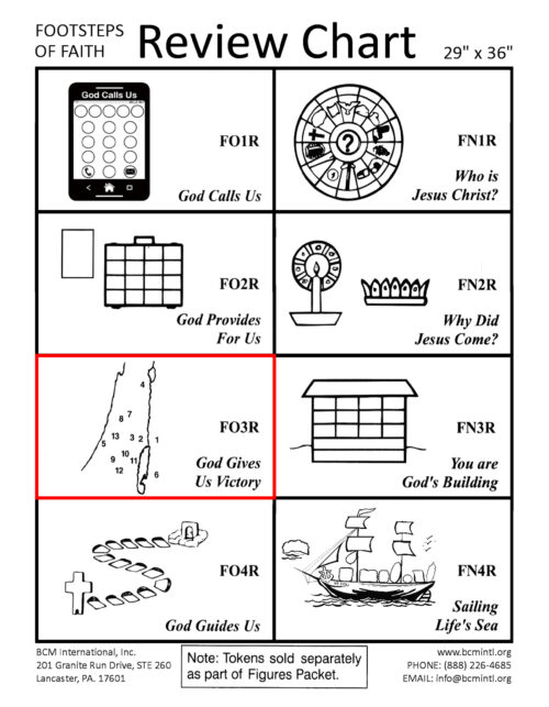 Footsteps of Faith OT Vol. 3 – Felt Review Chart
