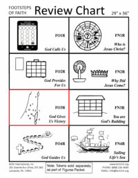 Footsteps of Faith OT Vol. 3 – Felt Review Chart