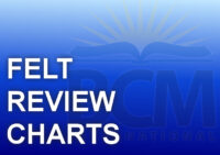 Felt Review Charts